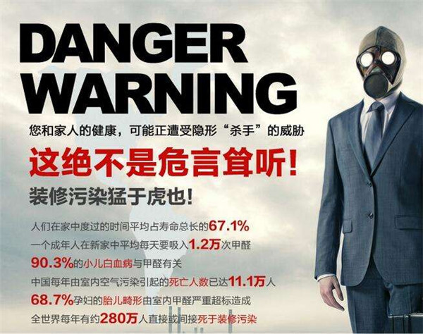 武汉除甲醛，白血病