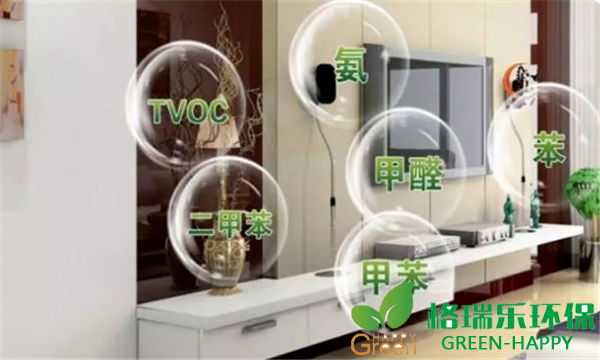 装修污染，甲醛危害，室内空气净化治理，格瑞乐环保