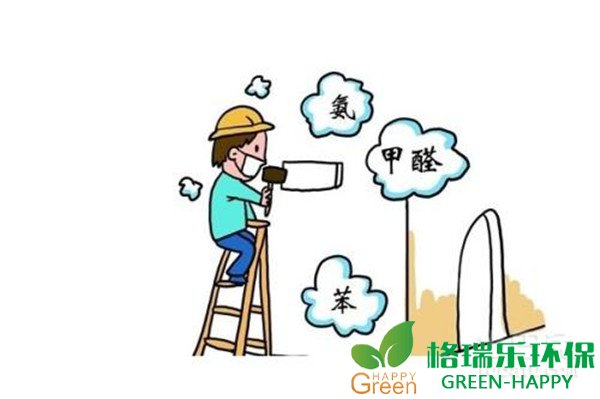 新房除甲醛，土方法，长期通风，专业除甲醛，格瑞乐环保