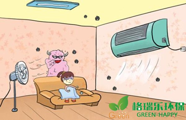 冬季开空调，冬季甲醛污染，冬季，甲醛挥发，甲醛污染，大量挥发，格瑞乐环保