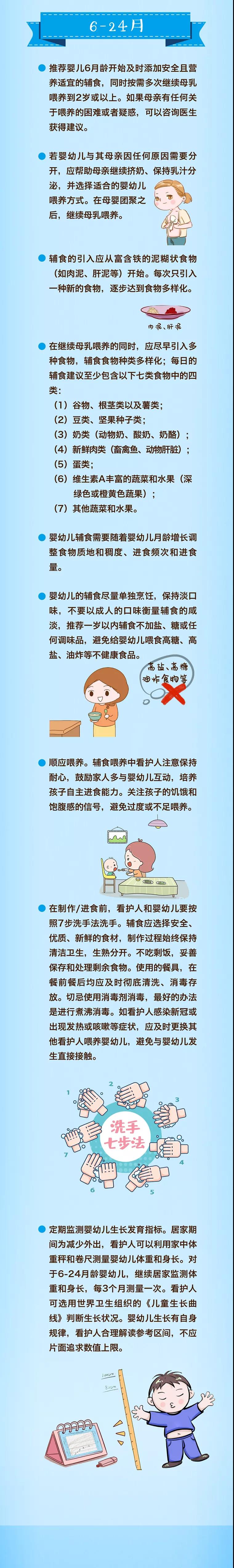 武汉除甲醛,武汉甲醛治理,武汉除甲醛公司,【婴幼儿篇】疫情期间，婴幼儿居家喂养及膳食建议