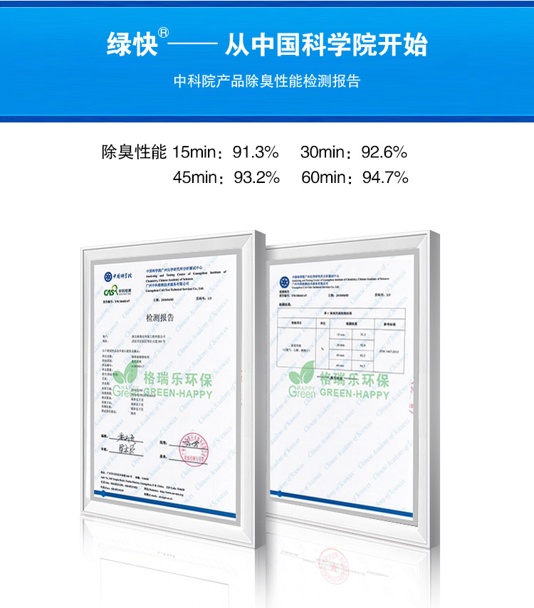 绿快装修除味剂从中国科学院开始,中科院产品除臭性能检测报告